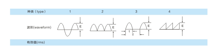 薄膜电容简介(图10)